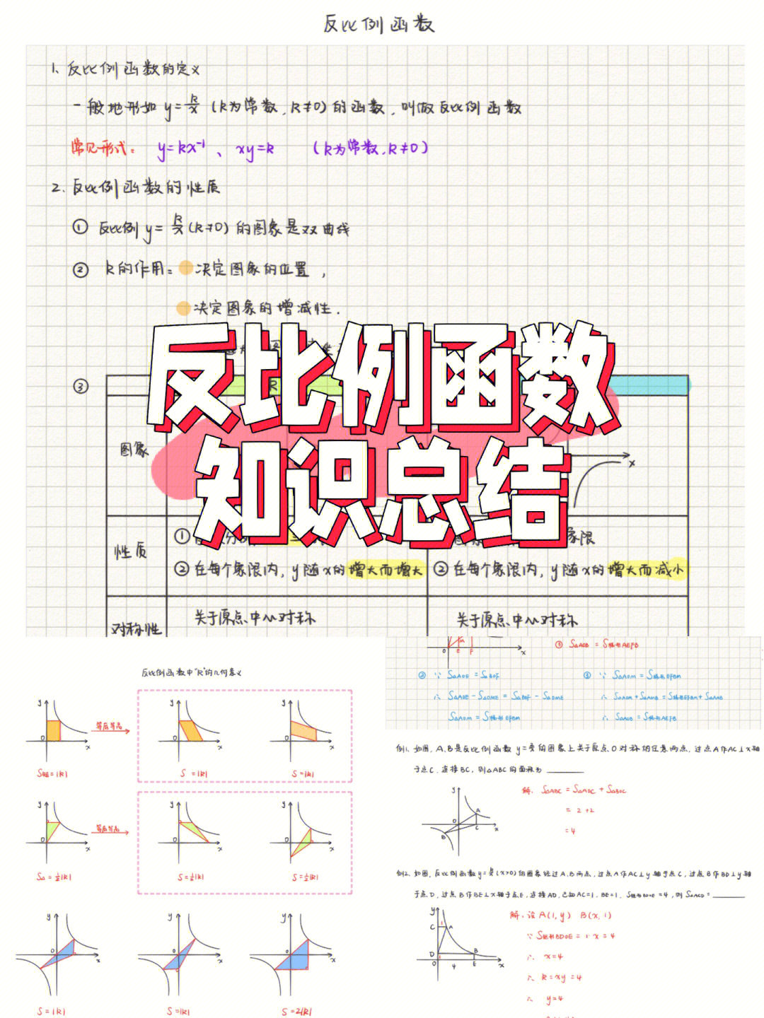 反比例函数框架图图片