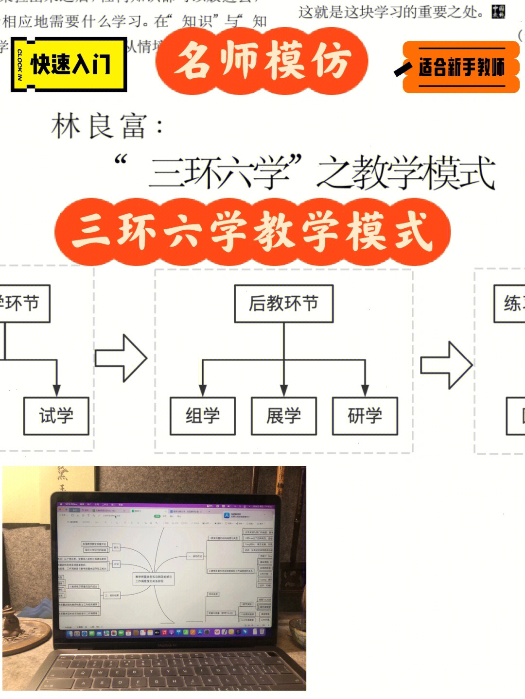 三环六学模式太适合新手老师了