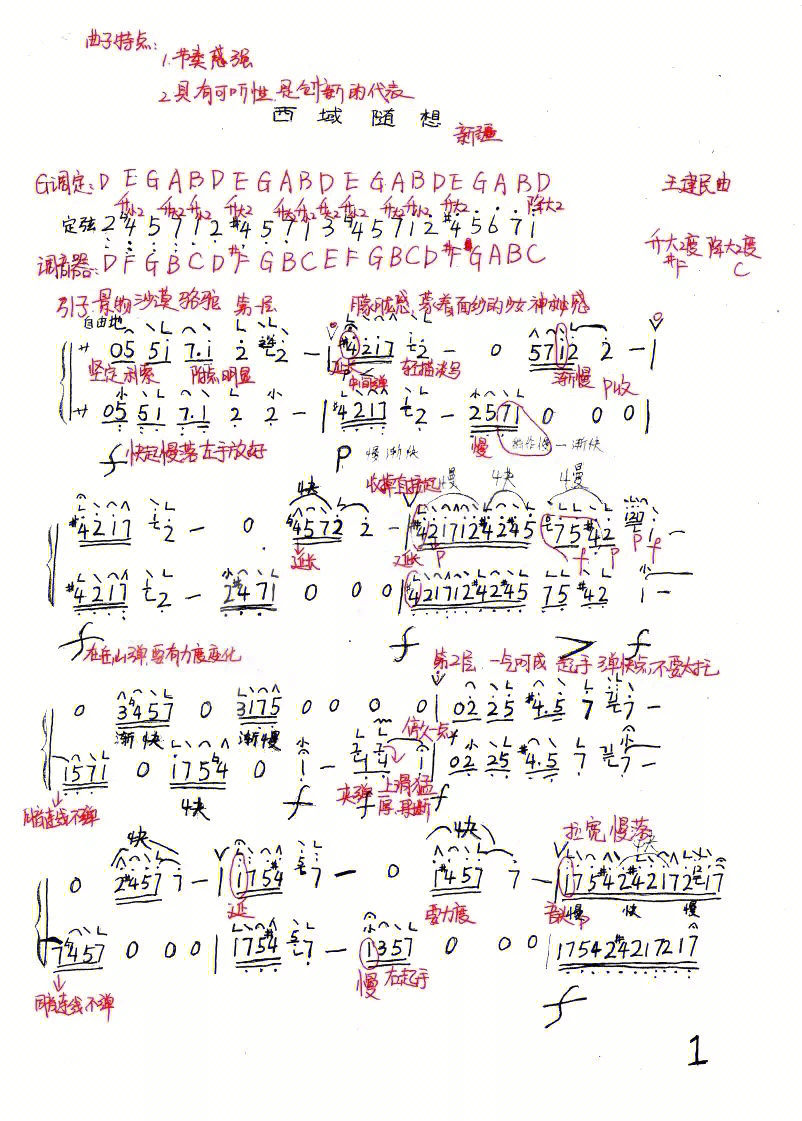 西域随想指法图片