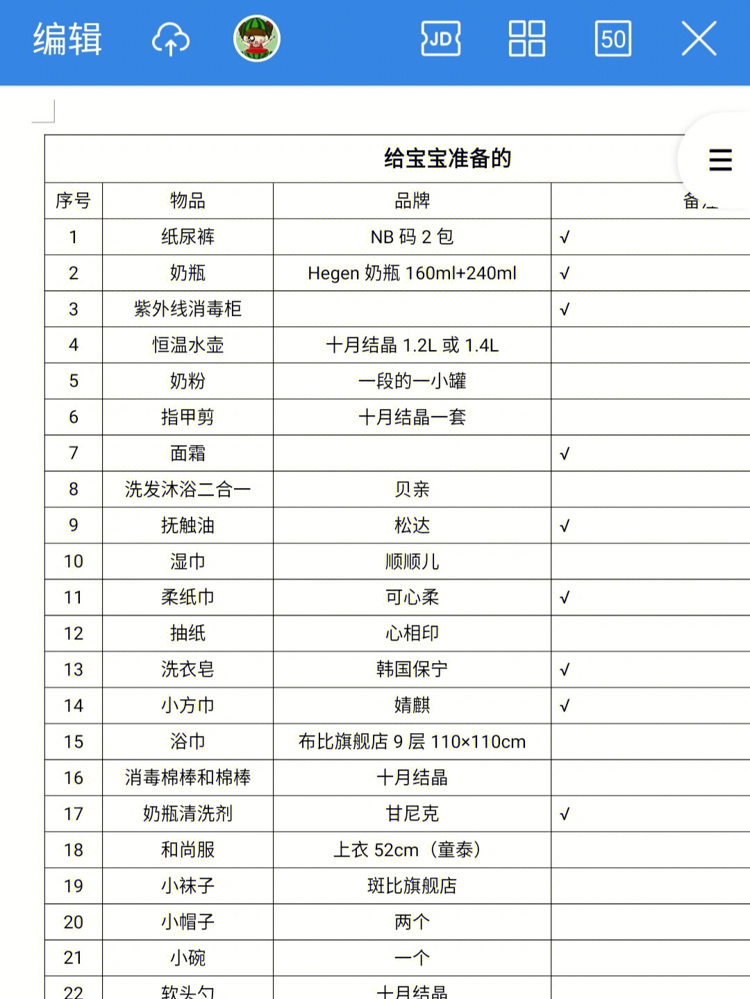 产妇必备待产用品清单图片