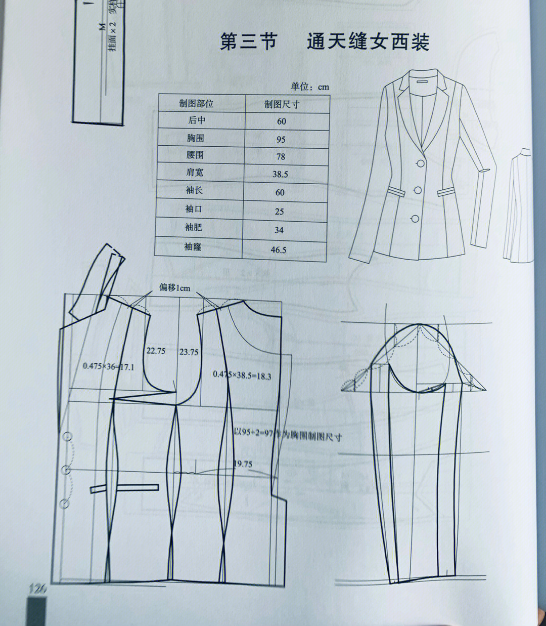 女士小西服裁剪图图片