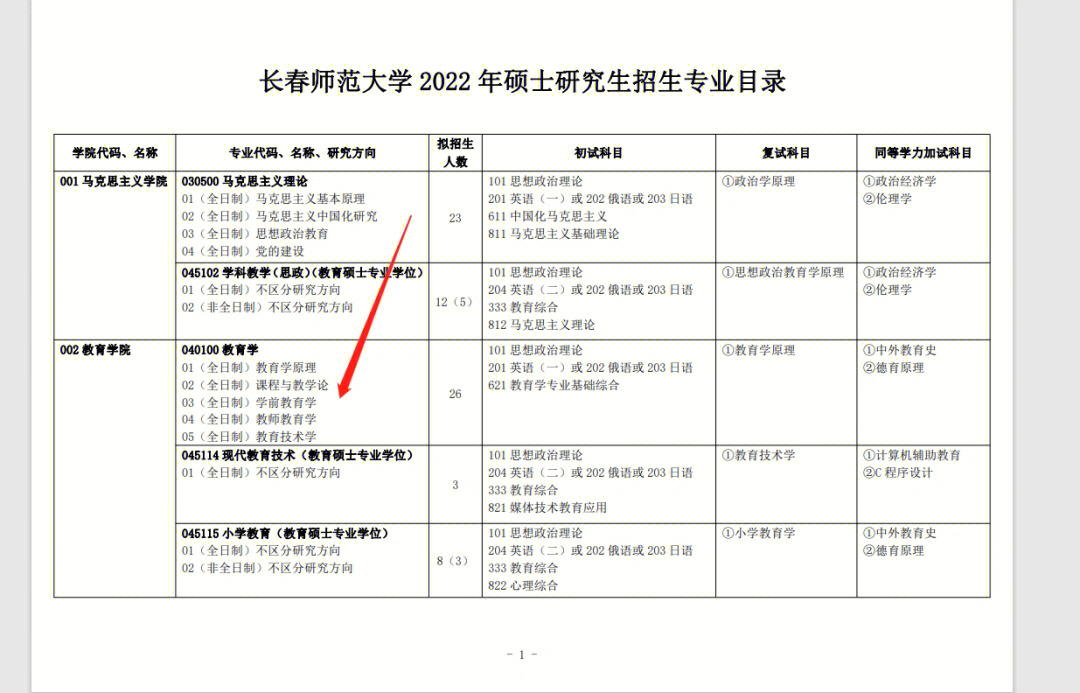 长春师范大学招生网_师范长春招生大学网址_长春师范大学招生信息网官网