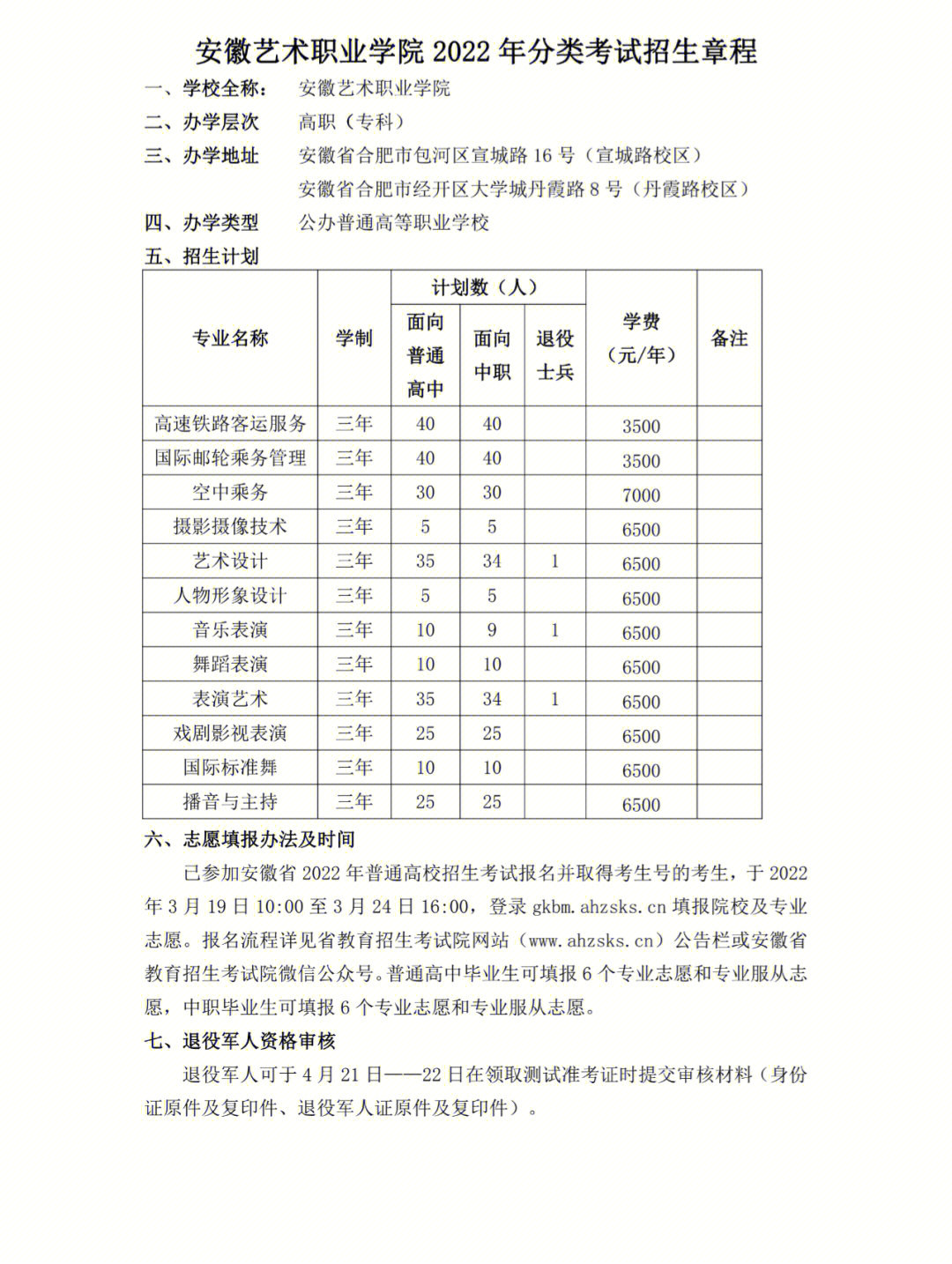 安徽艺术学院地址图片