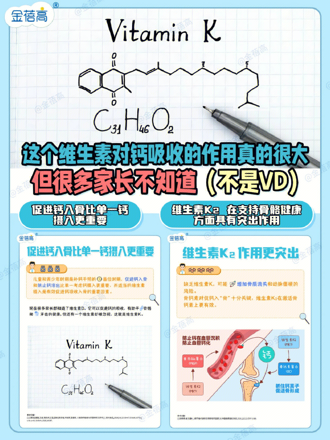 服用维生素k2坏处图片