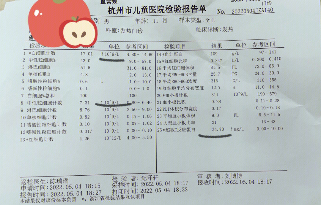 儿童支原体弱阳性疗程图片