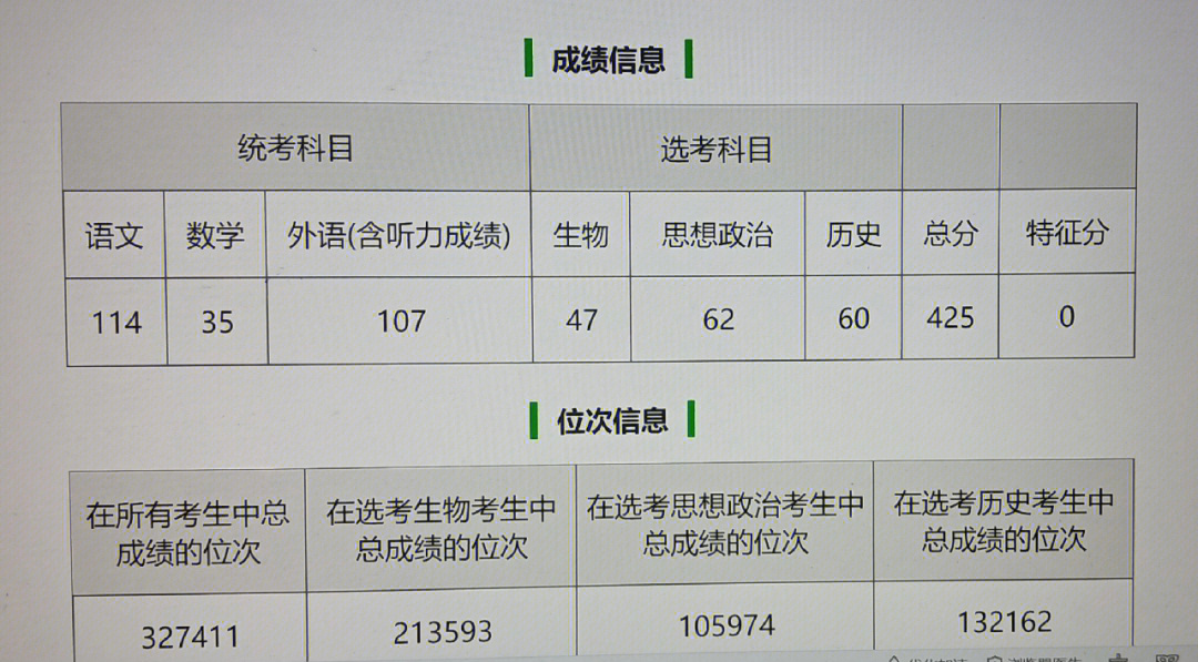 高考300分复读一年_山东高考300分复读_高考500分想退学复读