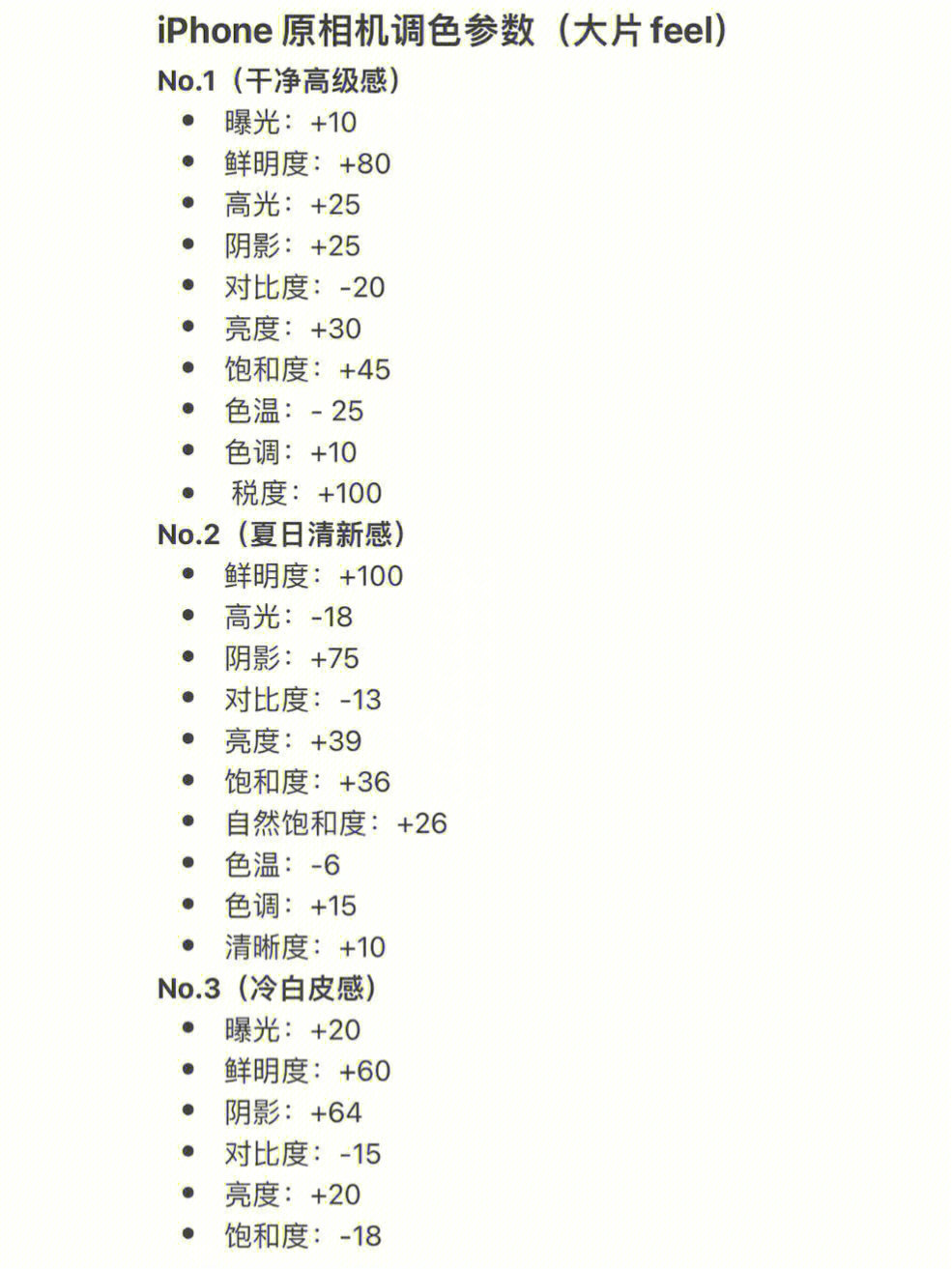 iPhone照片调色参数图片