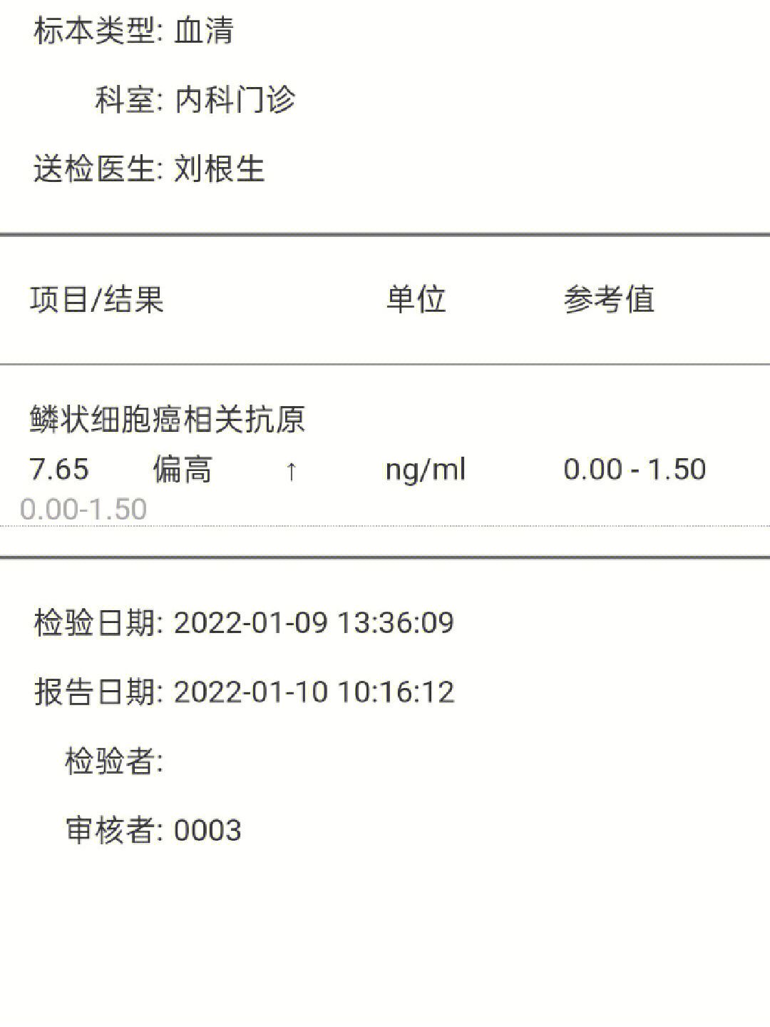 鳞状细胞癌抗原图片