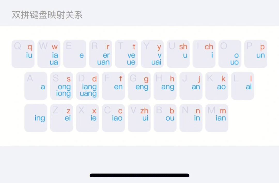 搜狗双拼设置图片