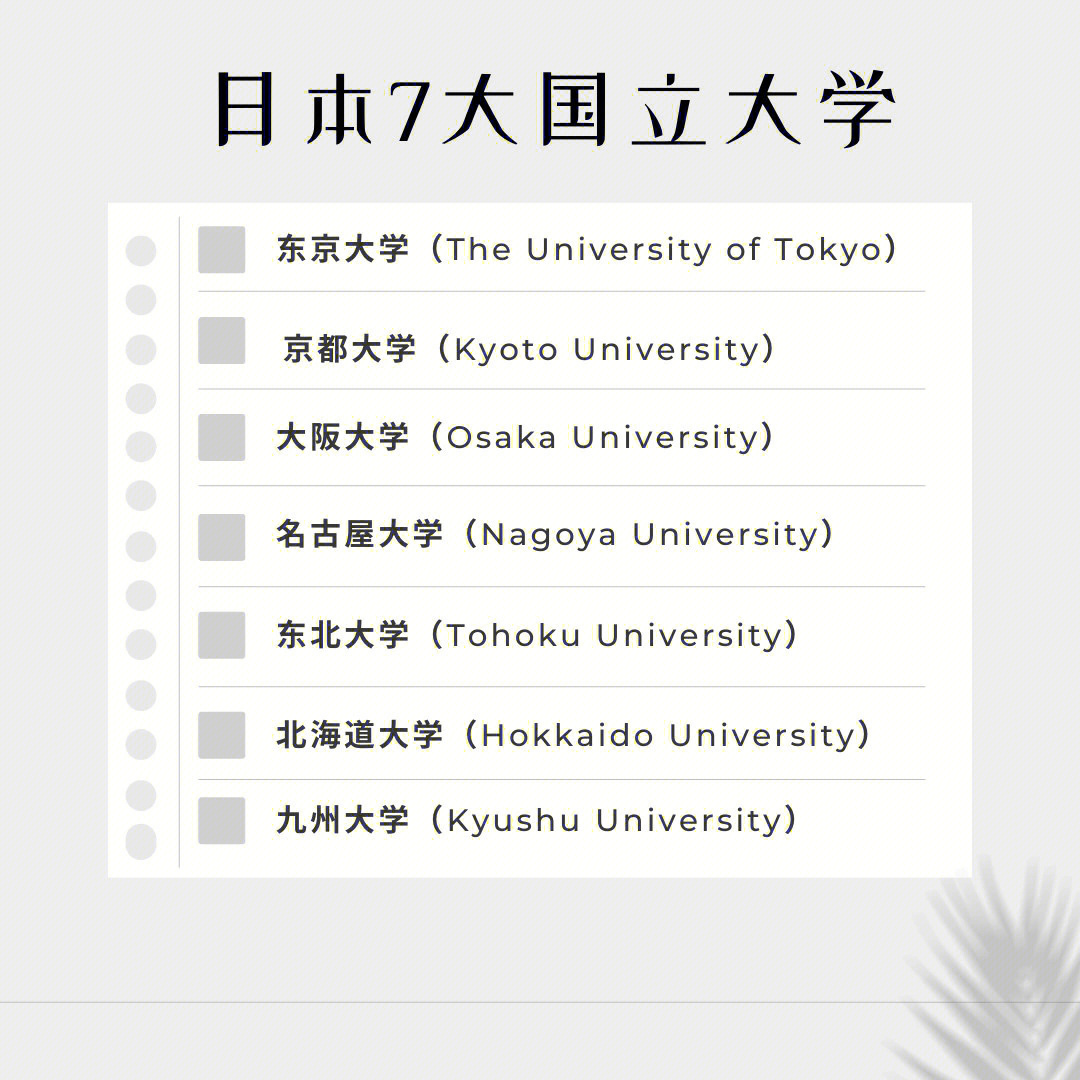 日本大学排名一览图片