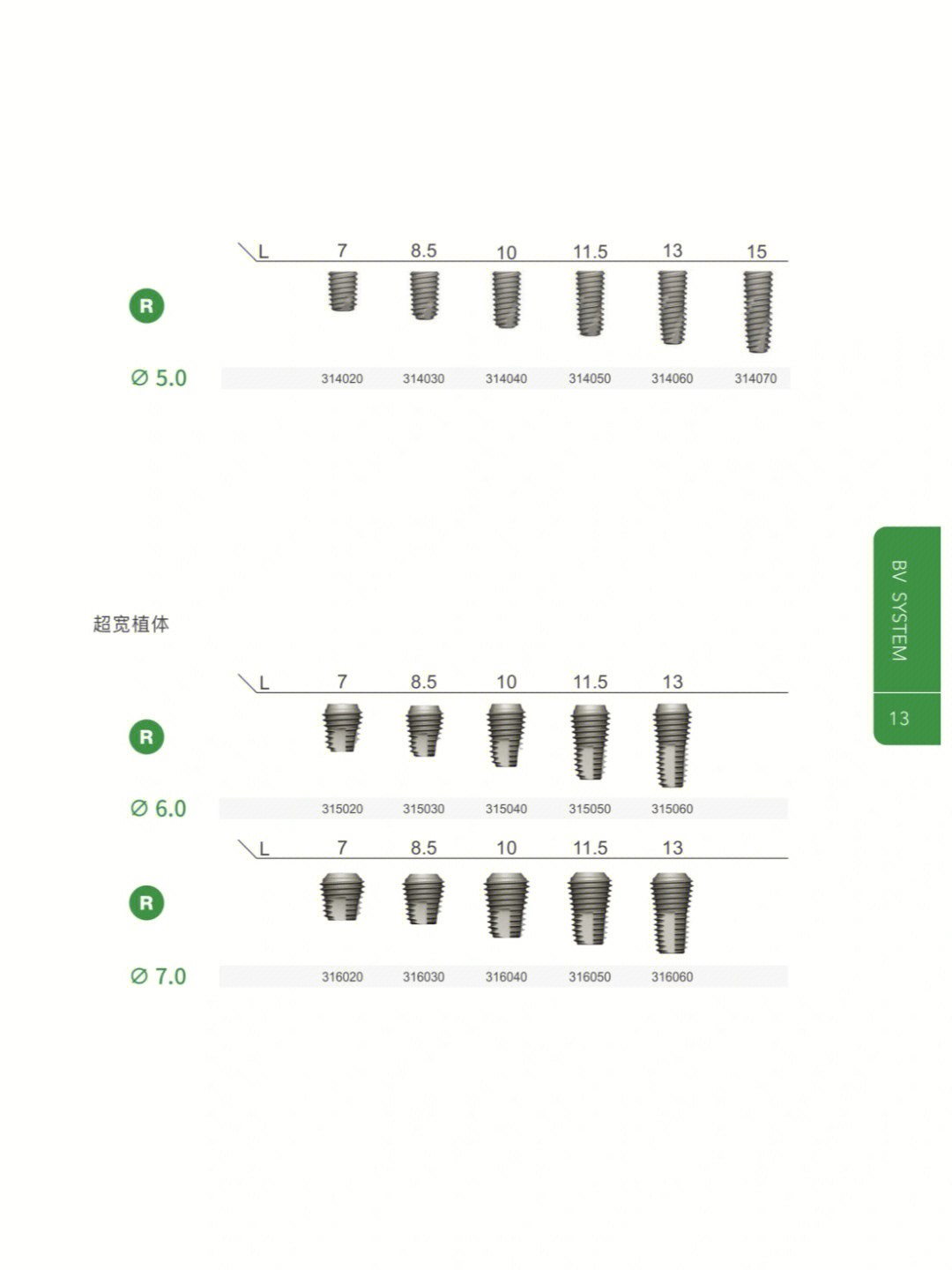 国产百康特种植牙的质量确实不输进口种植牙系统,但由于起步较晚,相对