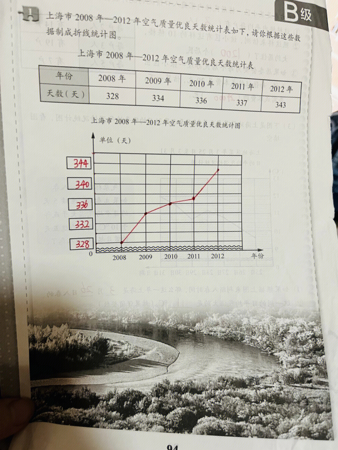 五年级下册数学书95页图片