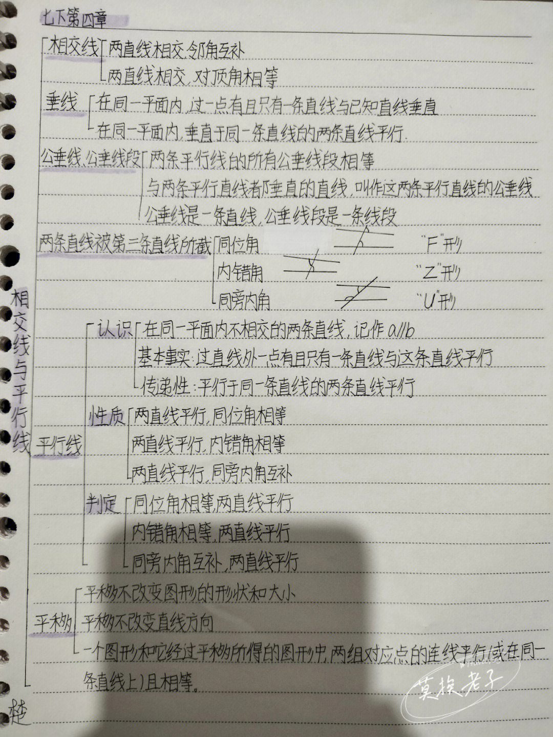 数学七下第四章思维导图