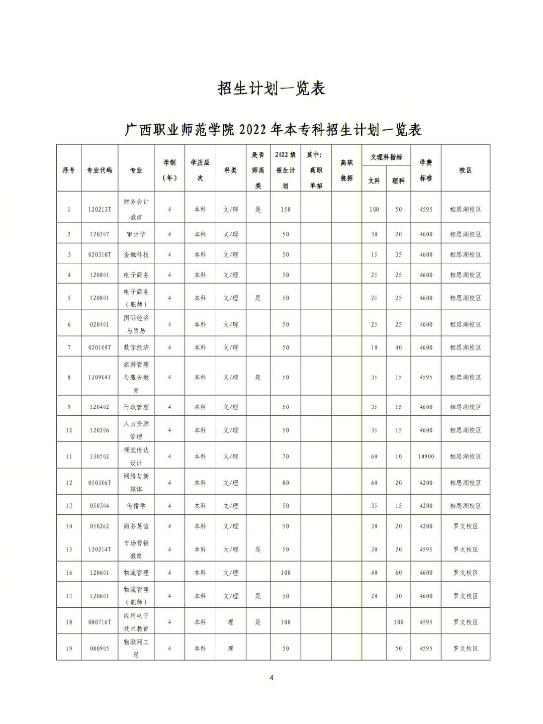 泾阳中学2022招生图片