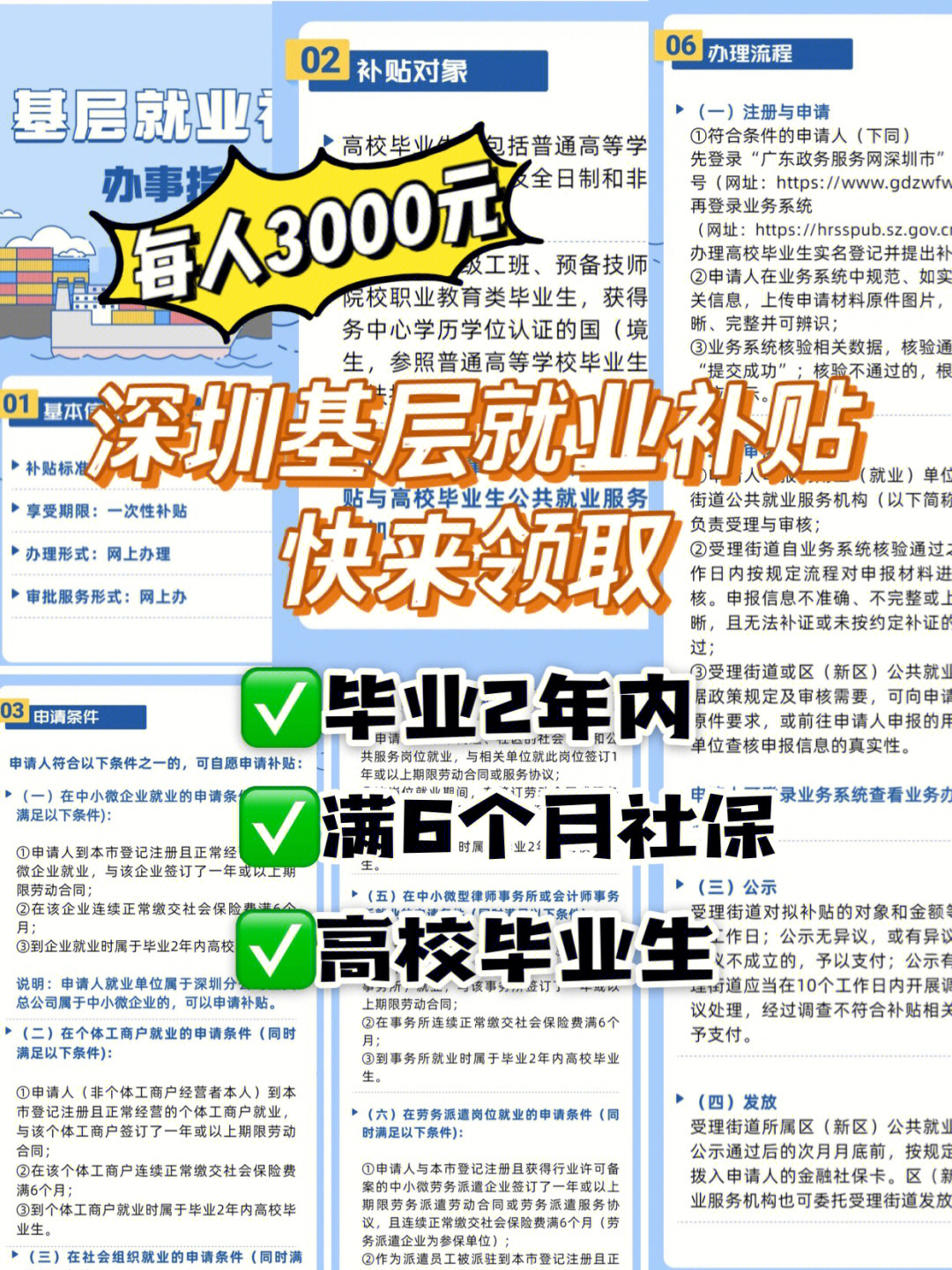 每人3000元60深圳基层就业补贴完整申请指南