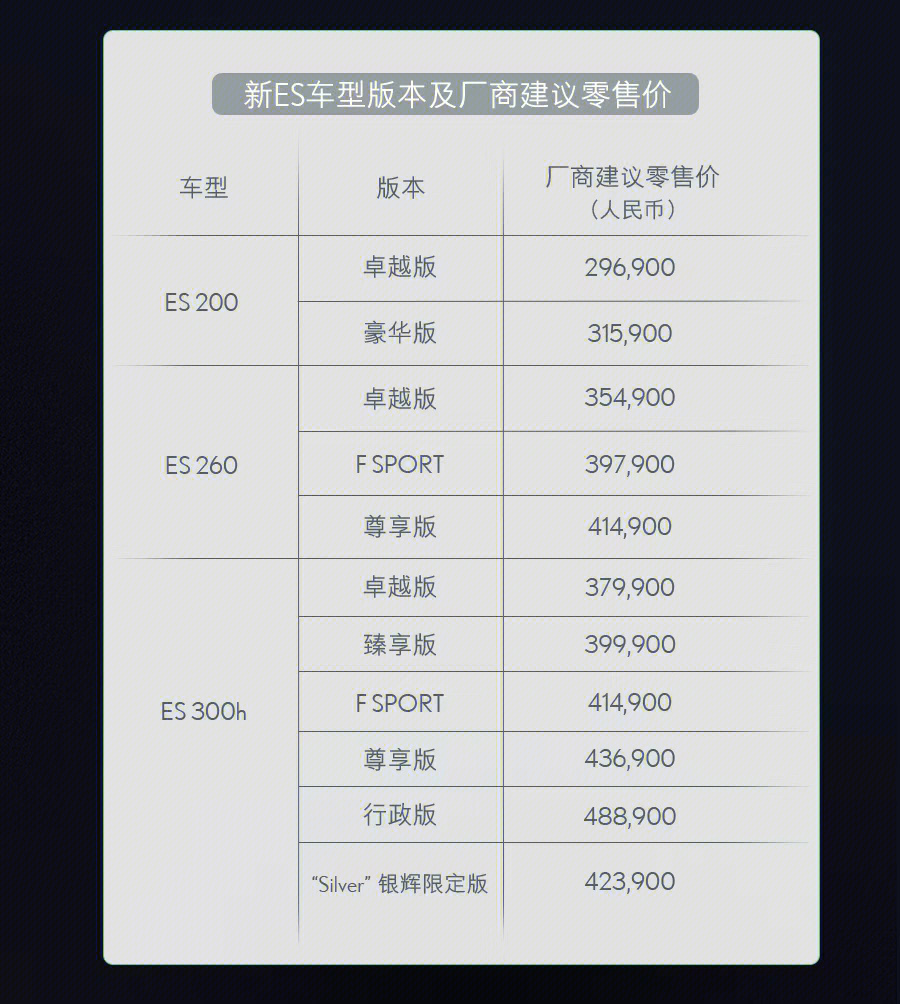 雷克萨斯新es报价图片