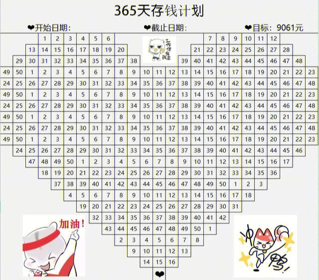 12个月存钱法表格图图片