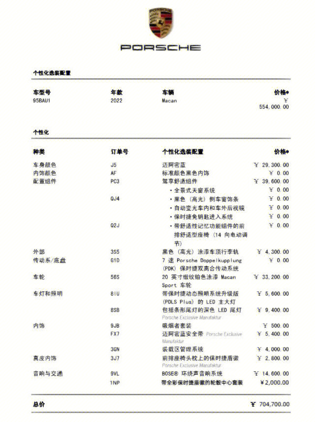 保时捷macan选配详解图图片