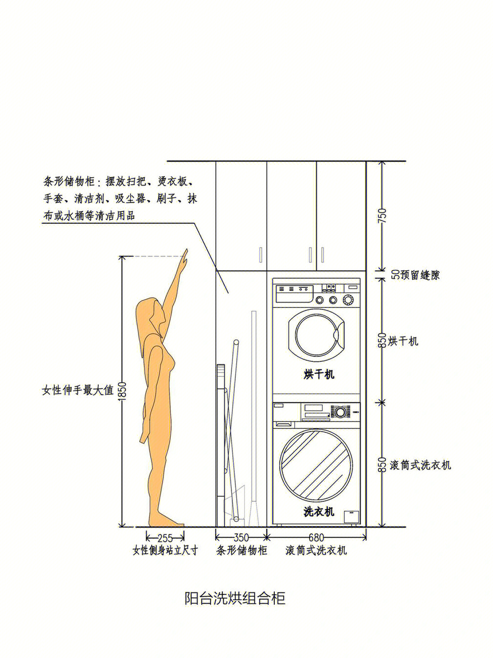 常用阳台柜规格