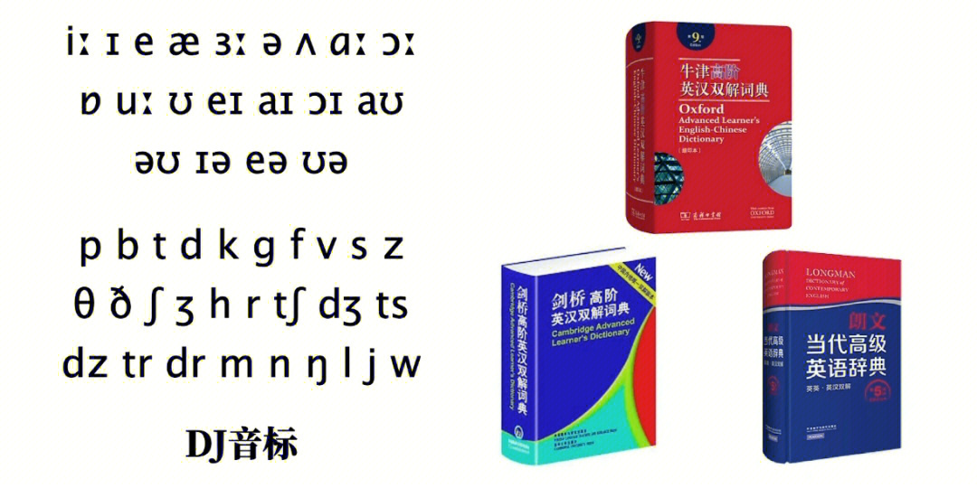 国际音标(英语:international phonetic alphabet,缩写:ipa),早期又称