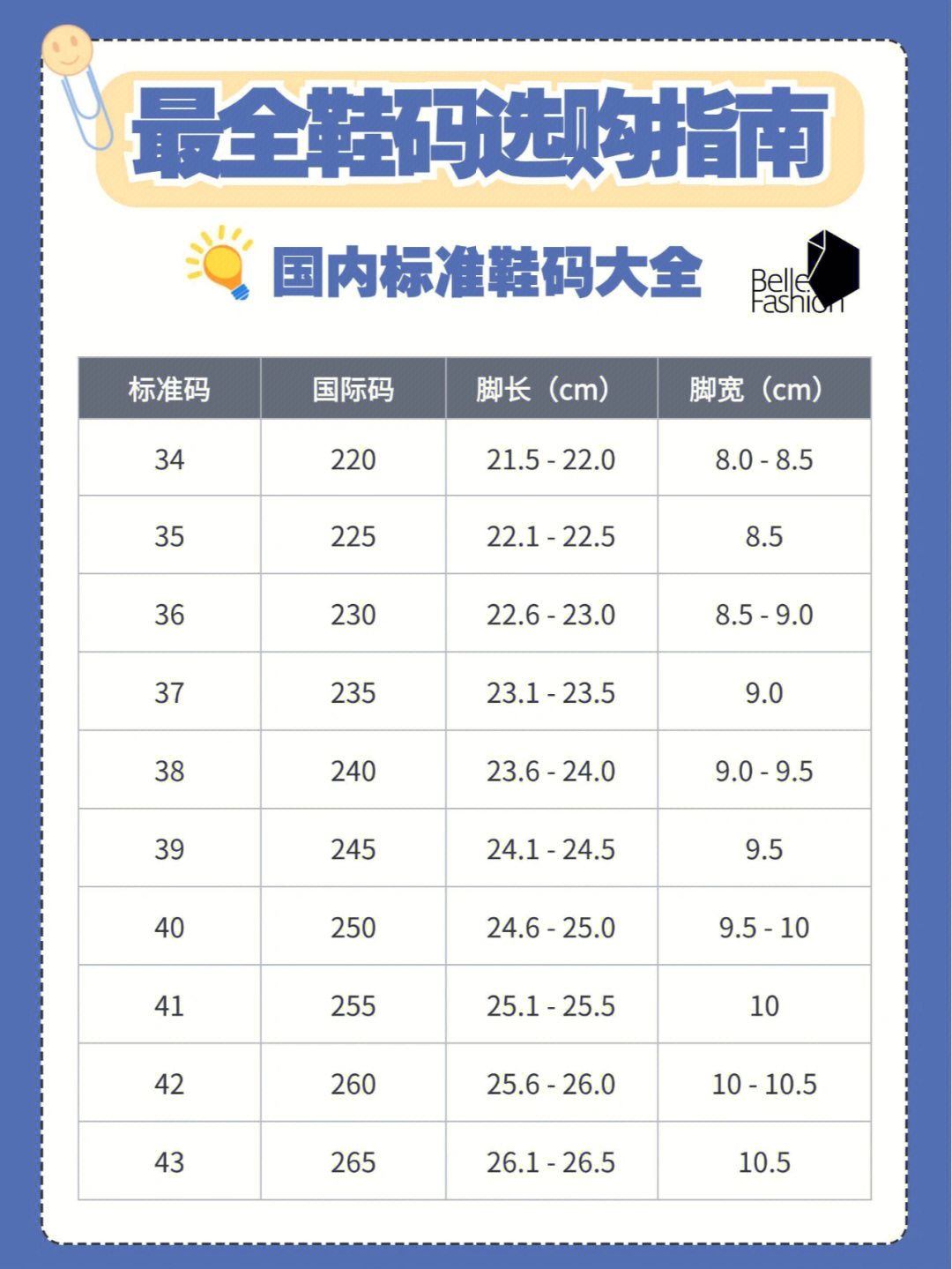 亚历山大麦昆鞋码信息图片