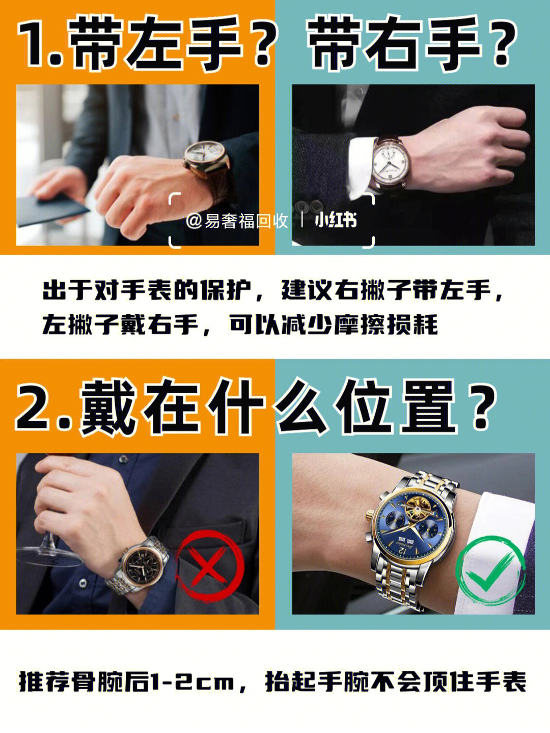 手表戴在手腕哪个位置图片