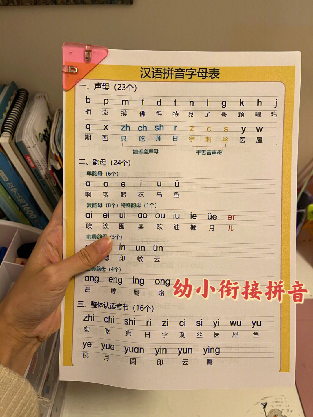 汉语拼音字母表