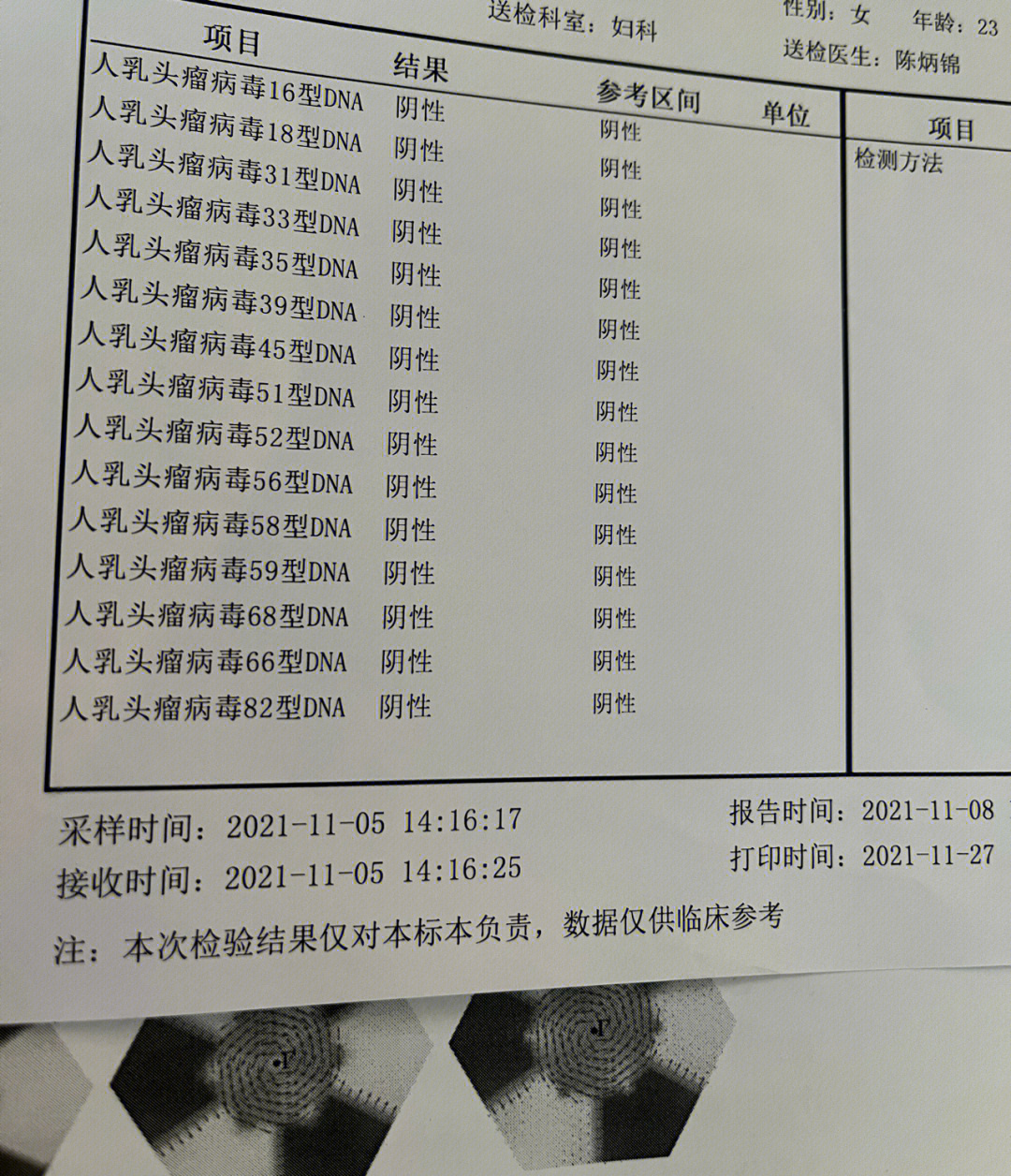 【吐槽】球球不要给我推hpv阳性的例子了