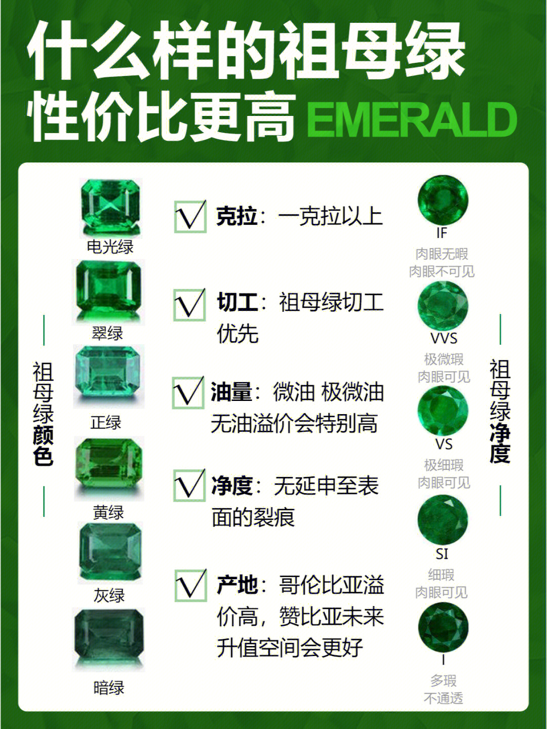 祖母绿等级对照表图片