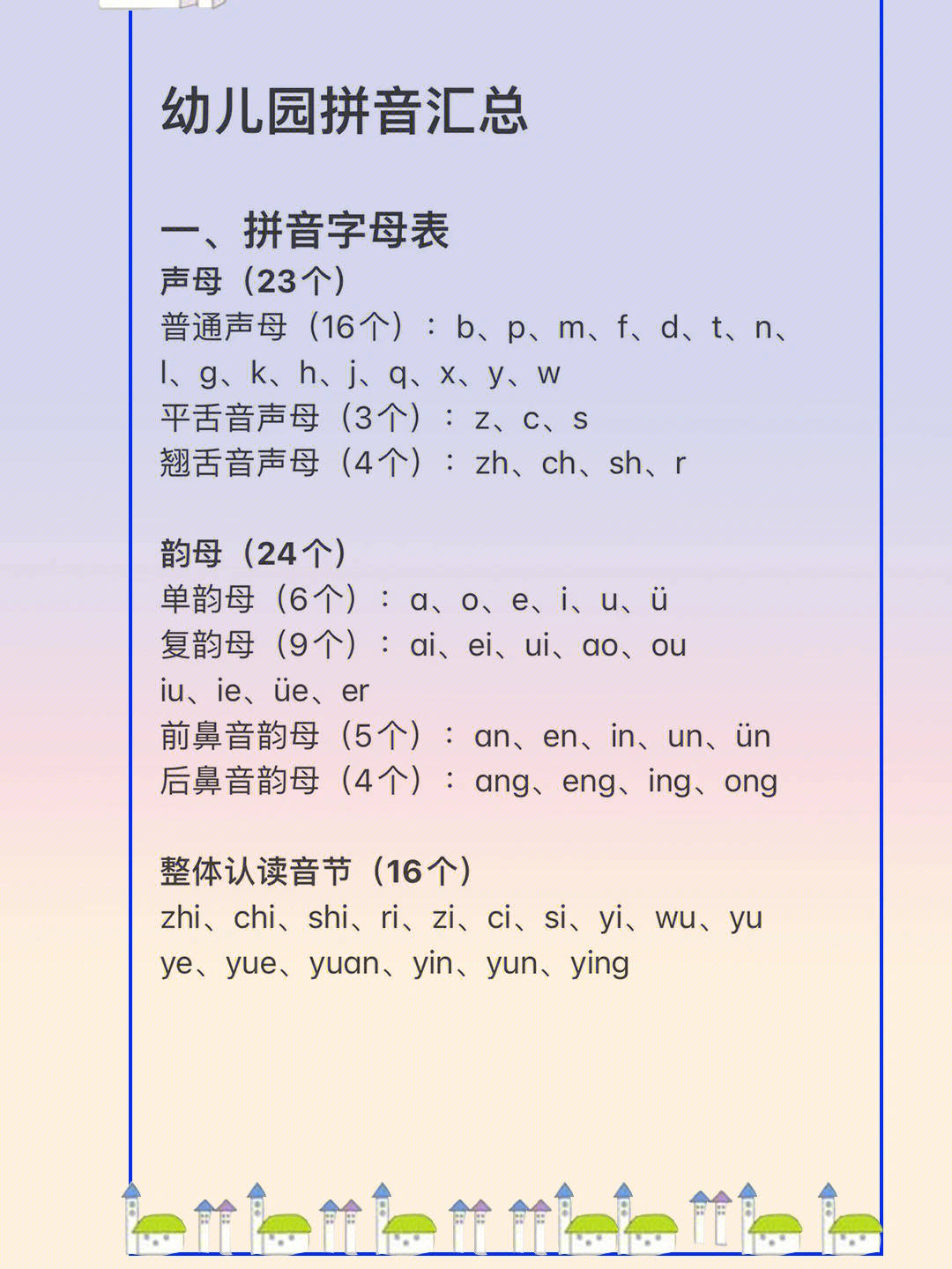 怎么学拼音,学会拼音小朋友就可以自己看书了,所以抓紧啊98教你最