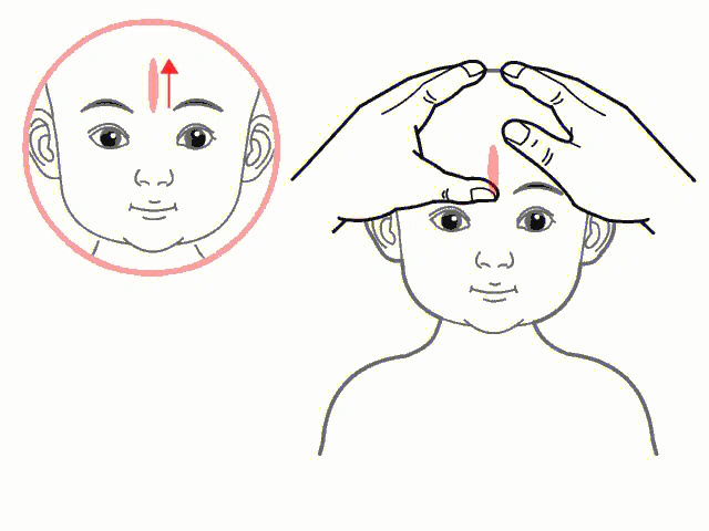 按摩印堂的手法图图片