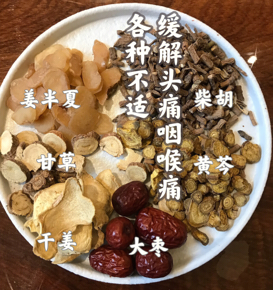 缓解各种不适症状头痛咳嗽咽喉肿痛等等