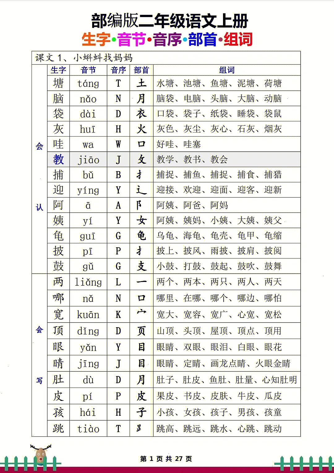 结组词 二年级图片