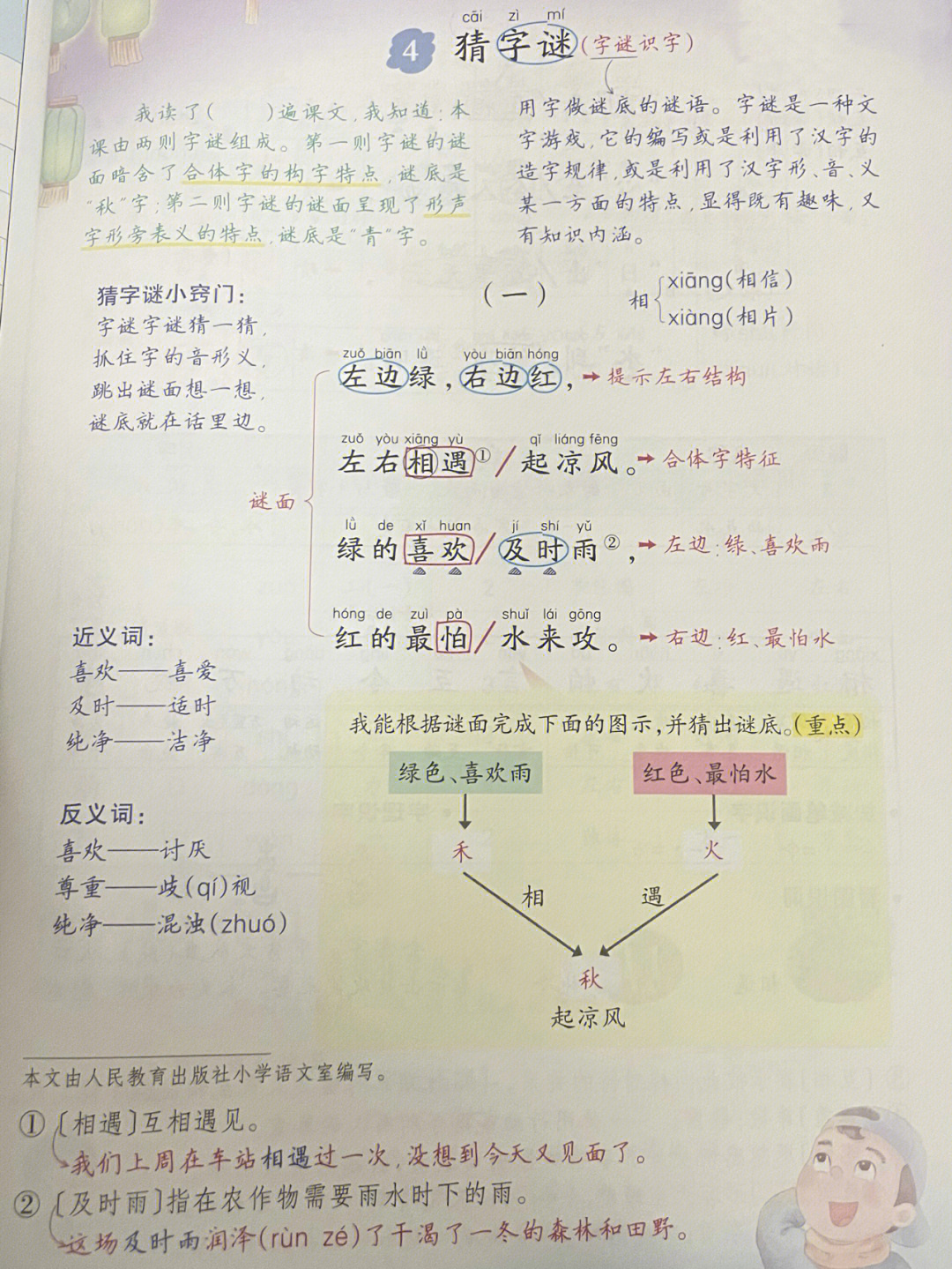 猜字谜一年级笔记图片