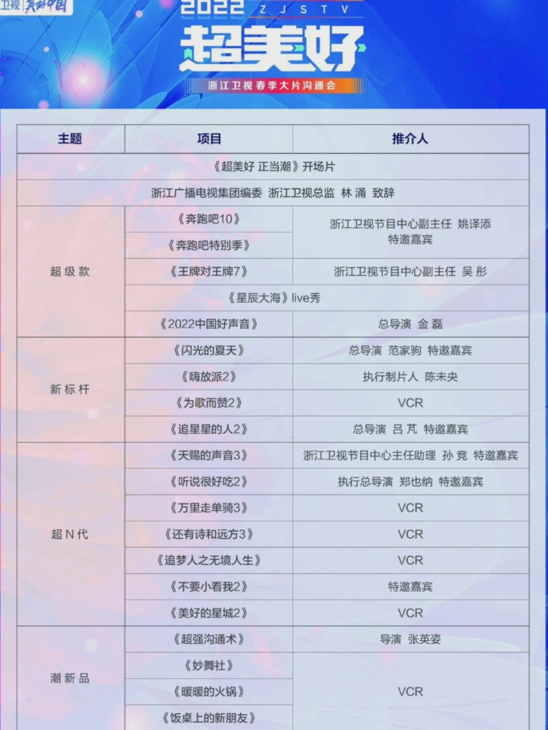 浙江卫视电视剧节目表图片
