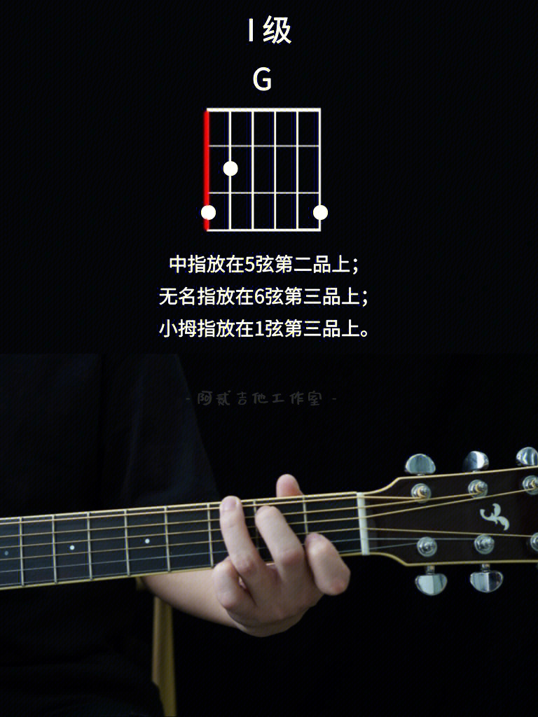 吉他g调和弦指法图图片
