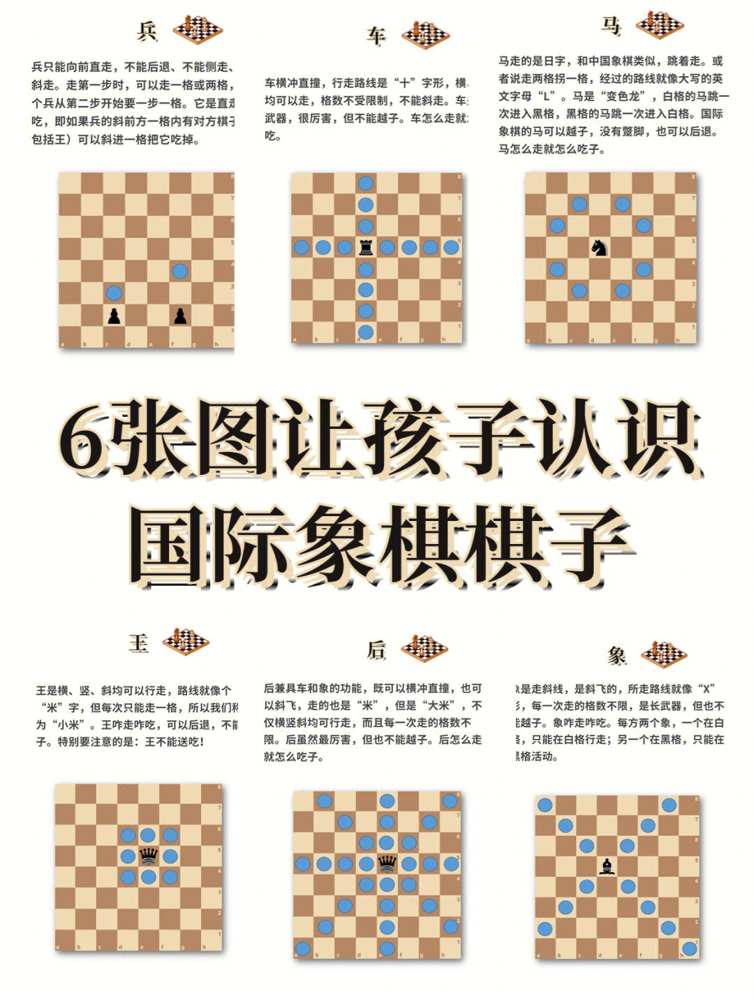 国际象棋规则图解玩法图片