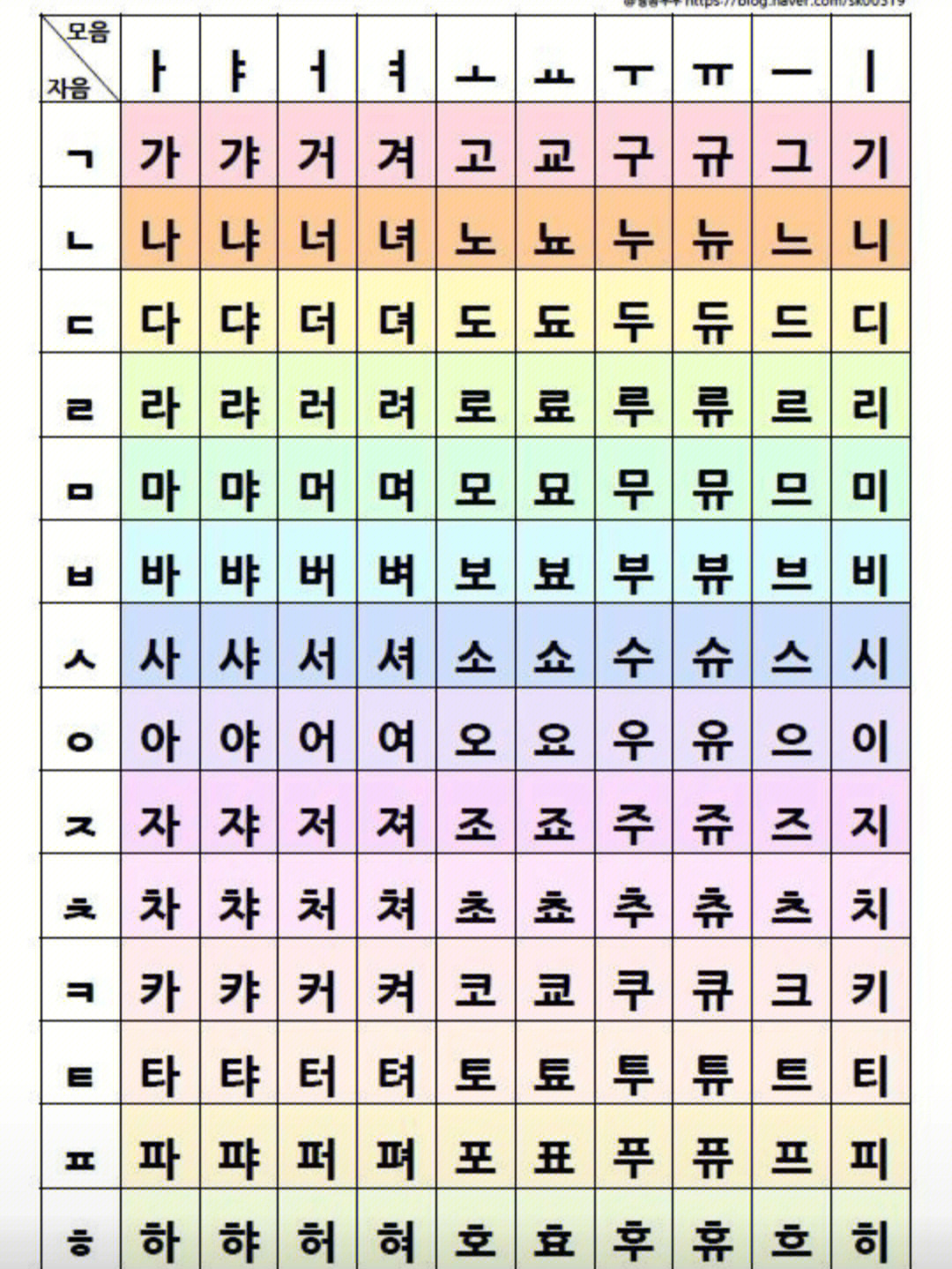 韩国文字复制图片
