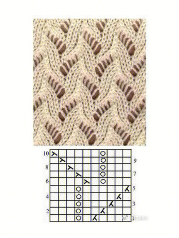 棒针编织  