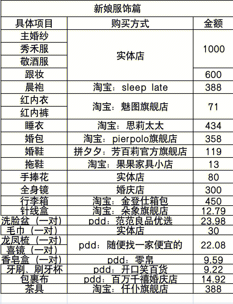 香港柏雅轩女装品牌图片