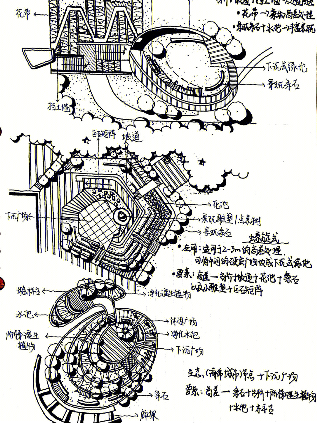 下沉空间手绘图片