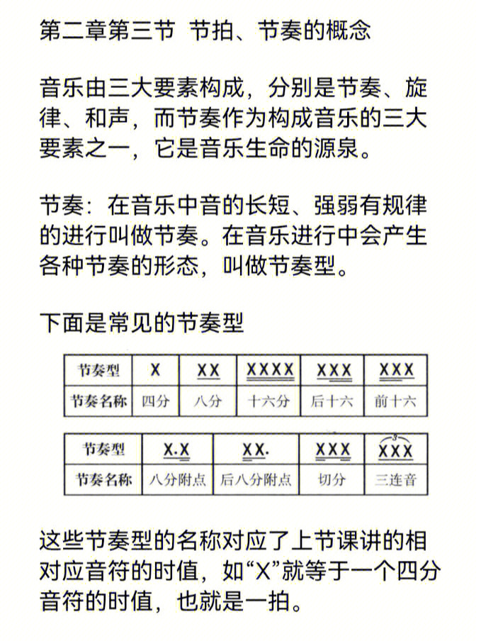 三对二节奏图解图片