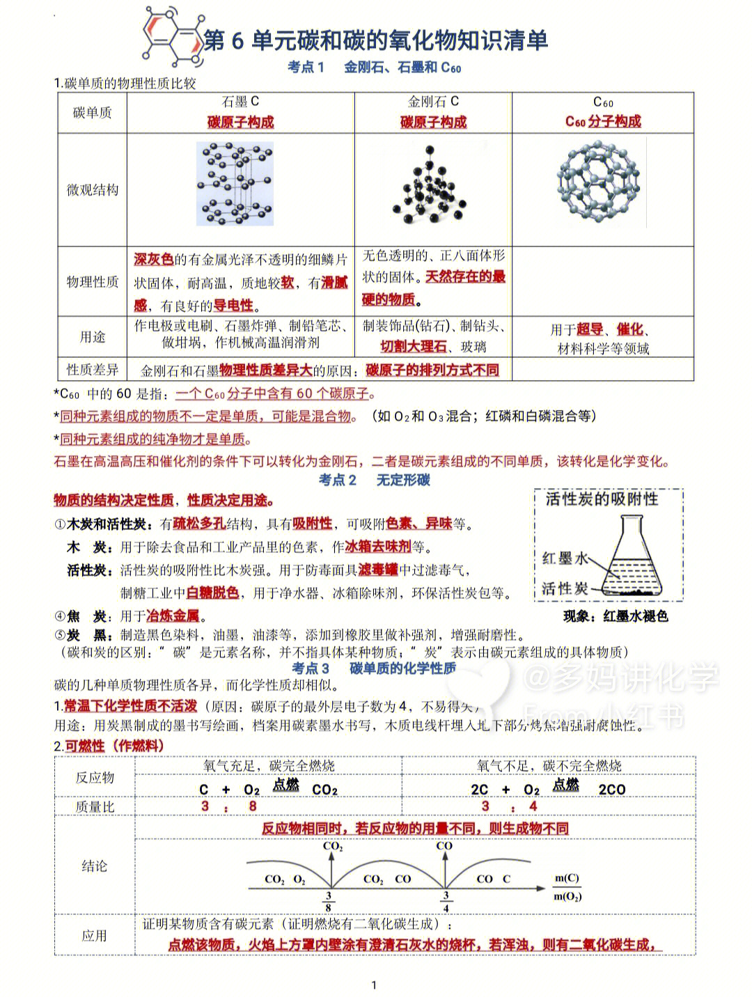 三碳化合物的还原图片