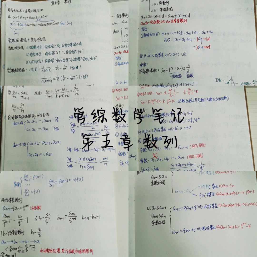 199管理类联考管综数学第五章笔记