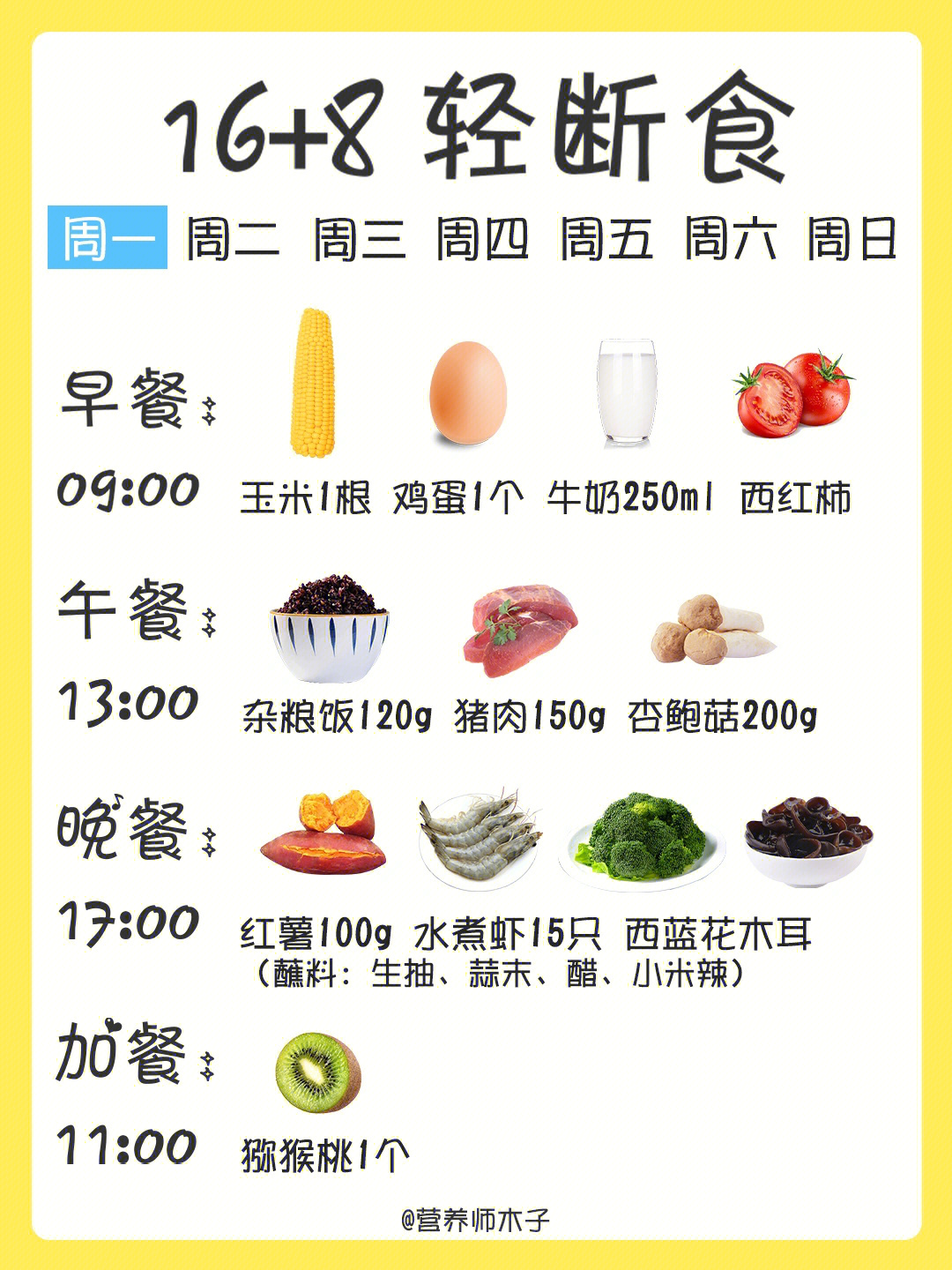 轻断食的具体方法图片