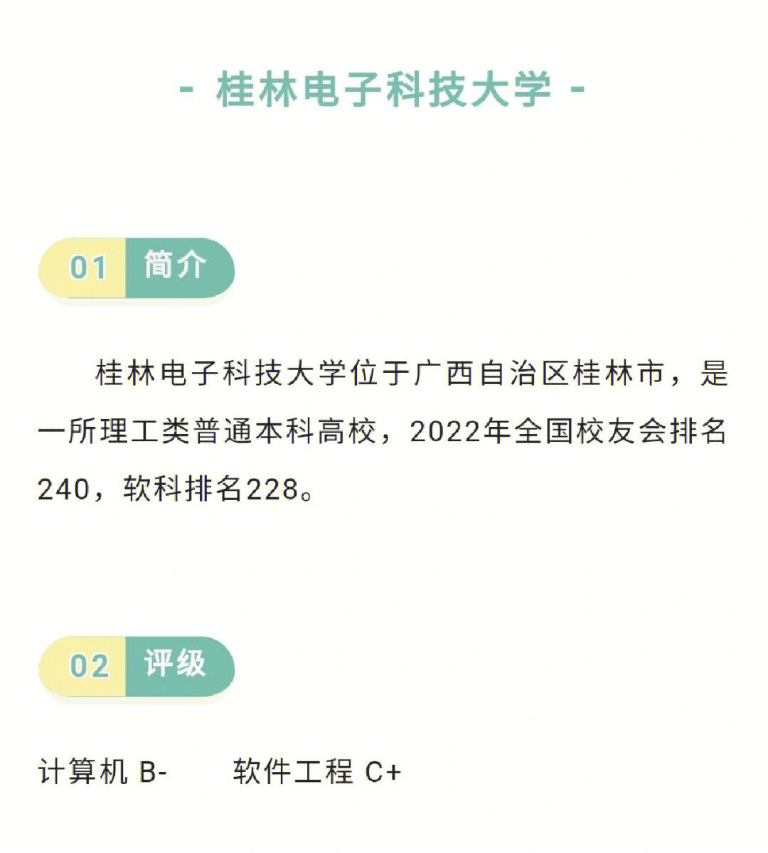 桂林电子科技大学一志愿拟录取200