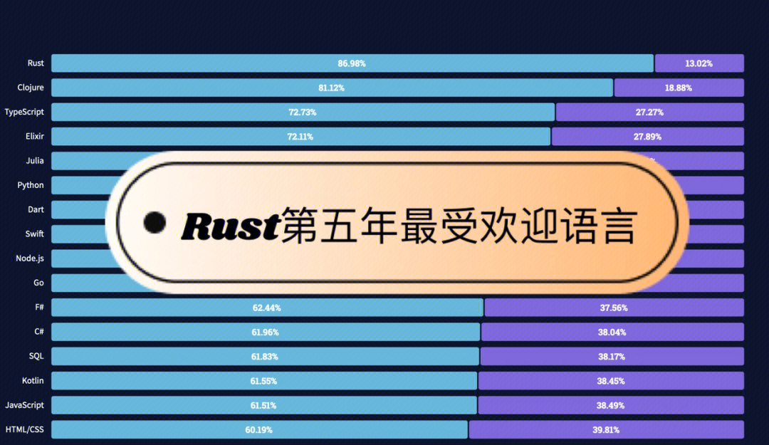 overflow马赛图片