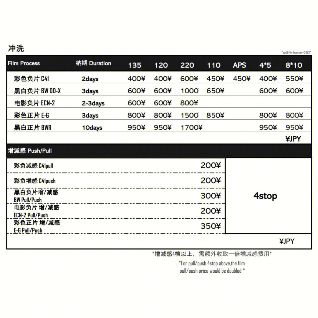 电影胶卷演员表图片