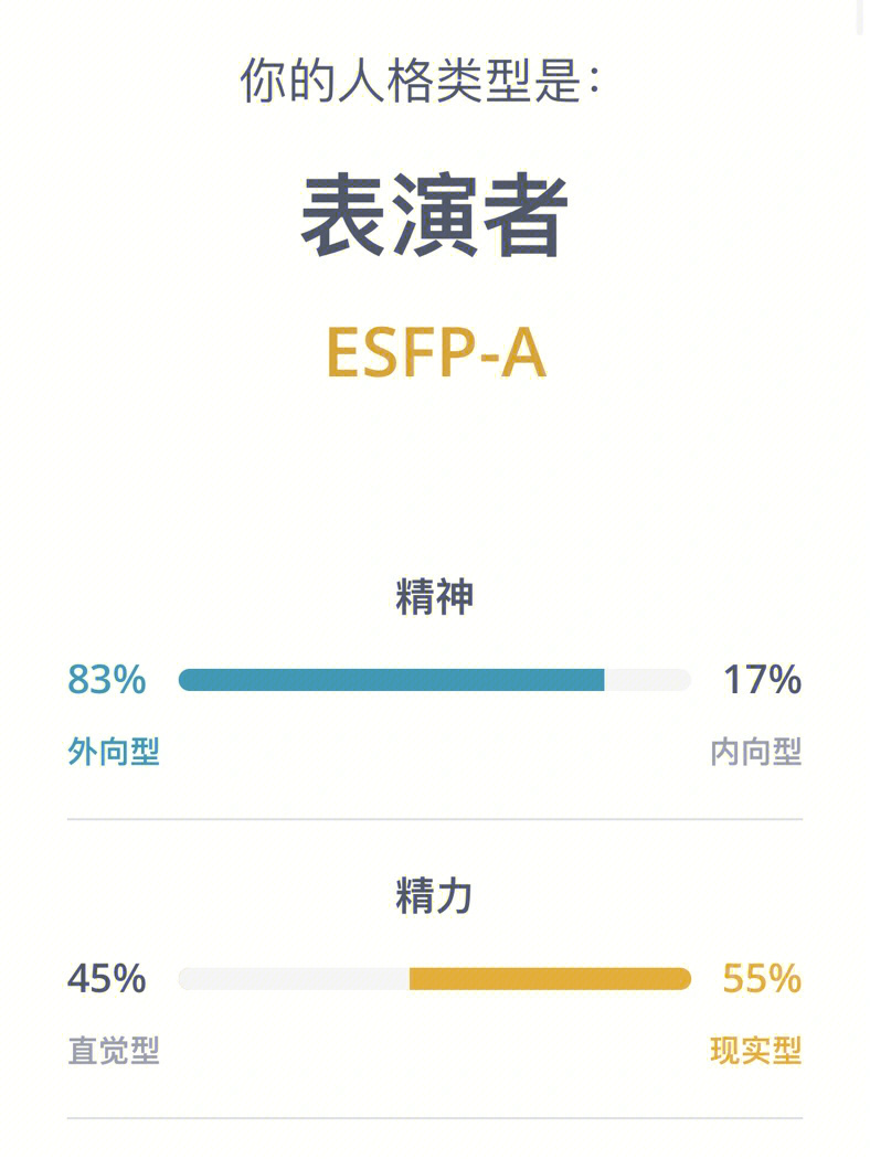 esfpa感觉这个人格的人好少啊