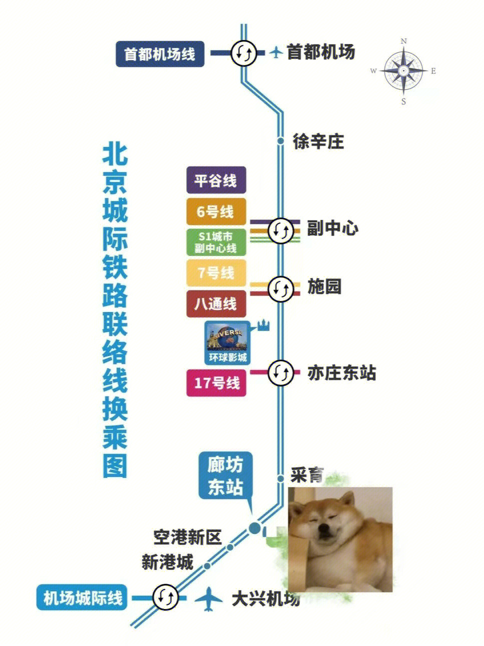 北京地铁s6规划图图片